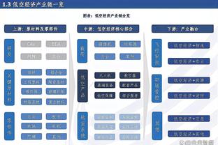 湖人首发：詹姆斯、浓眉、拉塞尔、雷迪什、普林斯